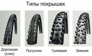 типы покрышек