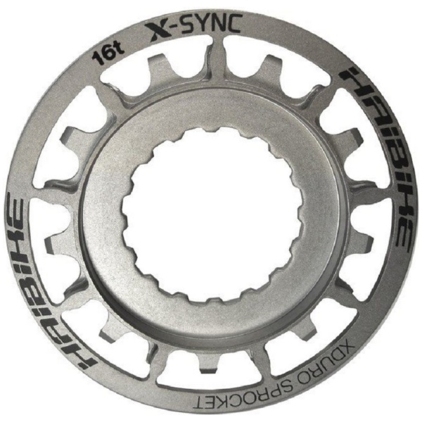 fa6f9e4f8e8a81eec134503e5c446be0[1]