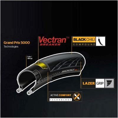 фото - Покришка безкамерна Continental Grand Prix 5000 TL 28″ | 700 x 28C чорна, складана, skin