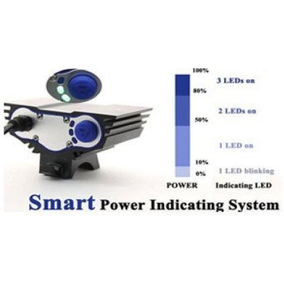 Передняя фара ProX Triple Power 3 Cree черный (A-O-B-P-0174)