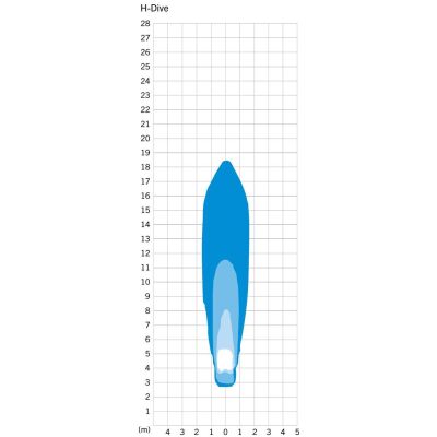 Фара передняя Herrmans H-Diver 6-48V 90Lm. черный (ODP054)