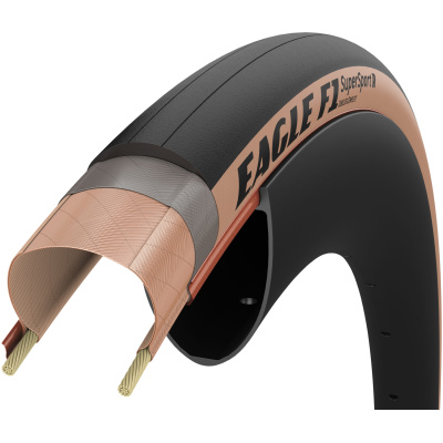 фото - Покрышка 700×25 (25-622) GoodYear Eagle F1 SuperSport R Tubeless Complete Folding Transparent, 150tpi