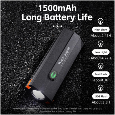 фото - Фара передня EsLNF 090 на кермо