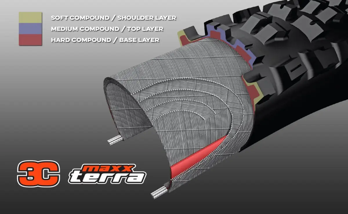 фото - Покрышка MAXXIS ASSEGAI 29X2.50 Foldable 3CT/EXO+/TR
