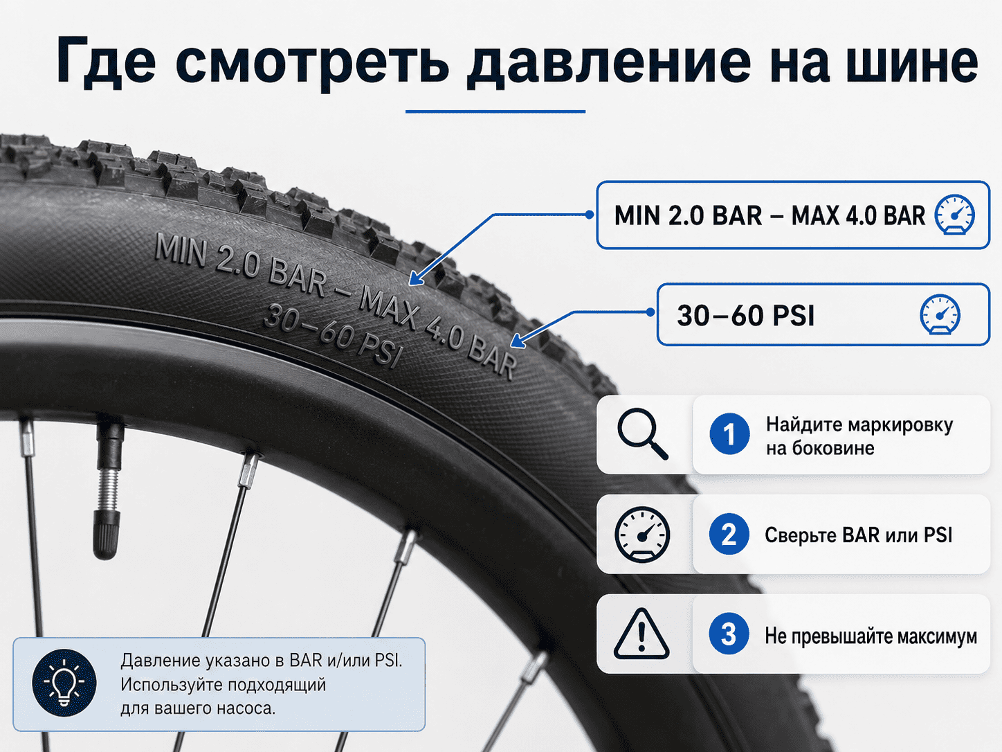Где найти допустимое давление BAR и PSI на боковине велосипедной шины