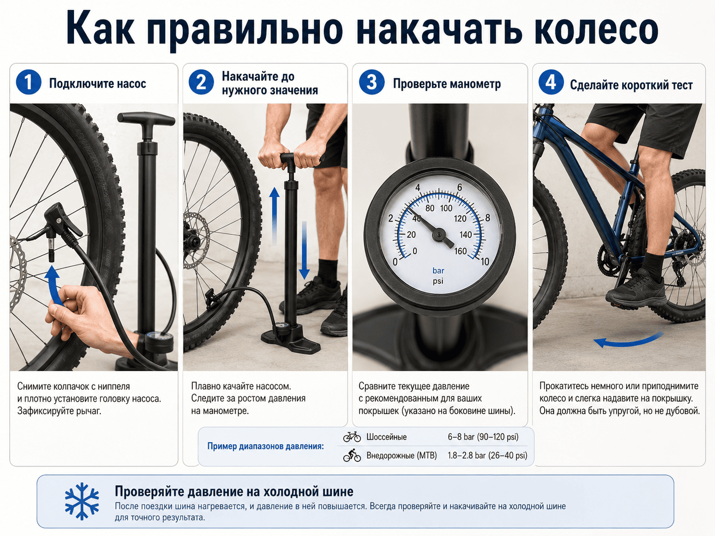 Как правильно накачать велосипедное колесо насосом с манометром